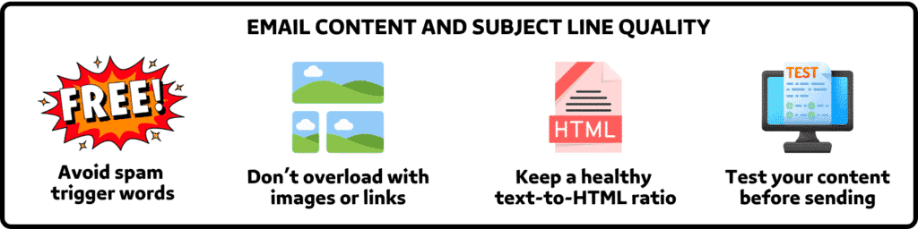 Email Content and Subject Line Quality