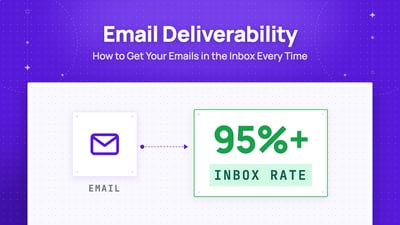 Email Deliverability: 6 Strategies To Land In The Inbox