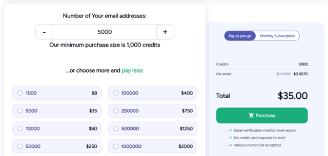 UseBouncer price