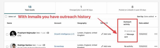 cronologia outreach inmail