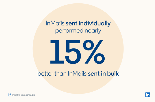 personalizzare email e messaggio linkedin