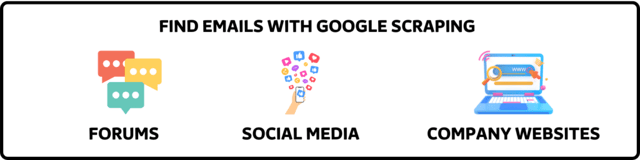 find email from web scraping