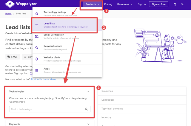 menú de producto lead lists en wappalyzer