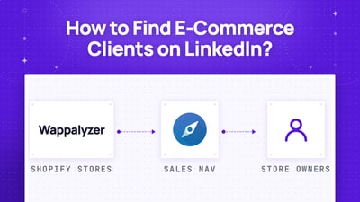 Wie findet man E-Commerce-Kunden auf LinkedIn? [2026 Tutorial]