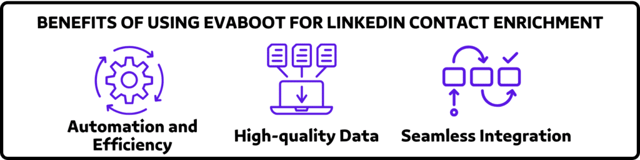 beneficios de usar evaboot para el enriquecimiento de contactos de linkedin