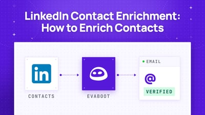 Enriquecimiento de Contactos en LinkedIn: Cómo Enriquecer Efectivamente los Contactos de LinkedIn