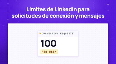 Límites de LinkedIn para solicitudes de conexión y mensajes en 2026