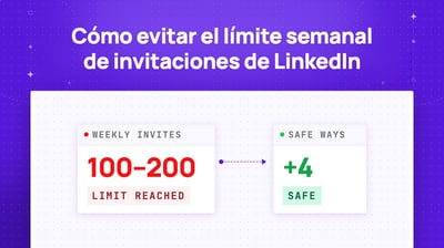 3 formas seguras de evitar el límite semanal de invitaciones en LinkedIn (2026)