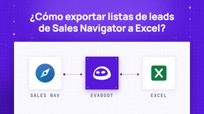 ¿Cómo exportar listas de leads de Sales Navigator a Excel en 2026?