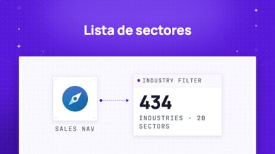 La lista completa de sectores de LinkedIn Sales Navigator en 2026