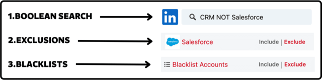 techniques linkedin exclude companies