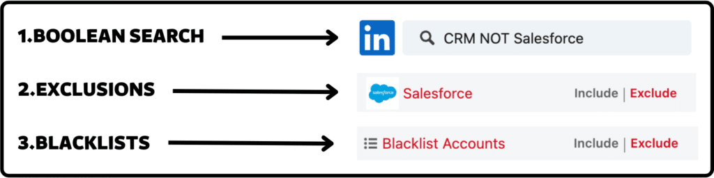 techniques linkedin exclude companies