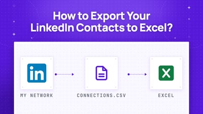 How To Export LinkedIn Contacts To Excel? [2026 Guide]