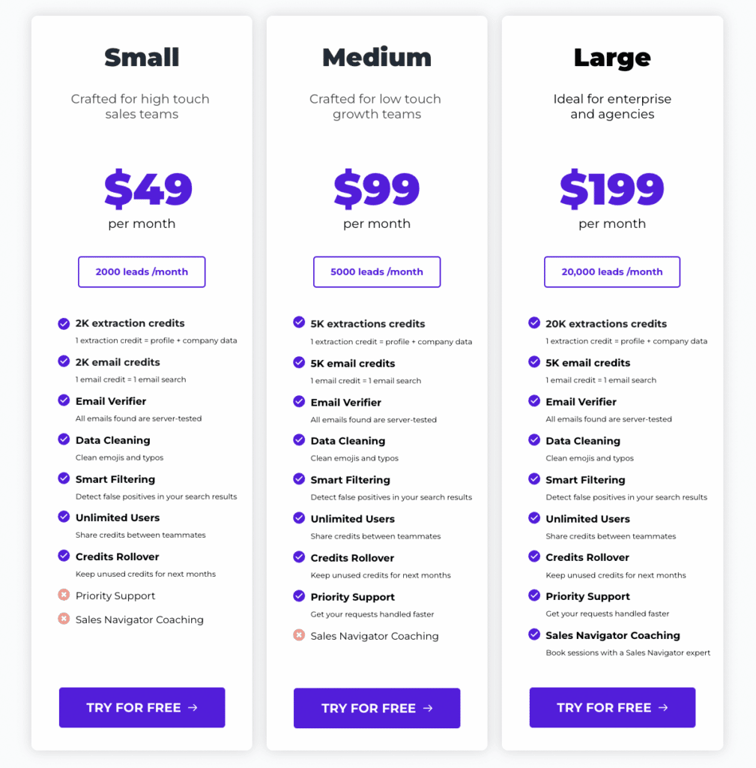 evaboot linkedin-automatisierungen tool pricing