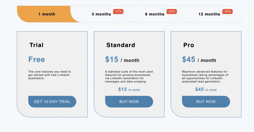 linked helper linkedin scraper pricing