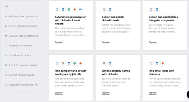 ferramenta de prospecção dados de capitão ligados