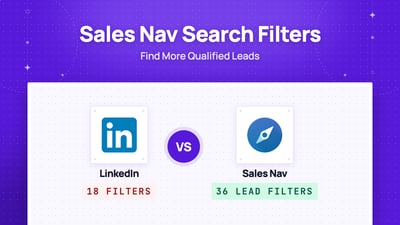 Die LinkedIn-Sales-Navigator-Suchfilter: Dein Guide für 2026