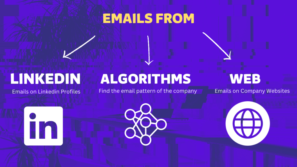 email finder evaboot