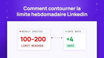 Comment contourner la limite d’invitation hebdomadaire LinkedIn ? (2026)