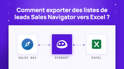 Comment Exporter une Liste de Prospects de Sales Navigator vers Excel ? (2026)