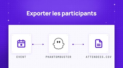 Comment Exporter les Participants des Événements LinkedIn ? (2026)