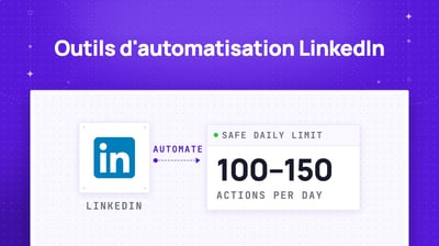 17 Outils d’Automatisation Linkedin pour Booster Vos Ventes