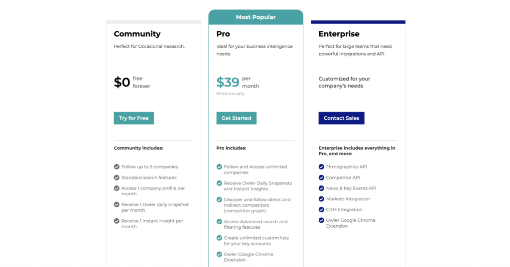 owler pricing plans