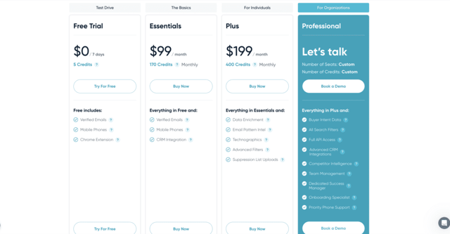 uplead pricing lists