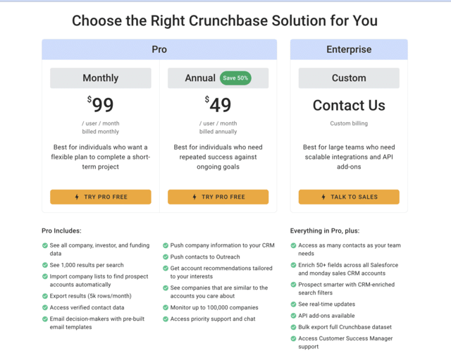 Crunchbase pricing plans