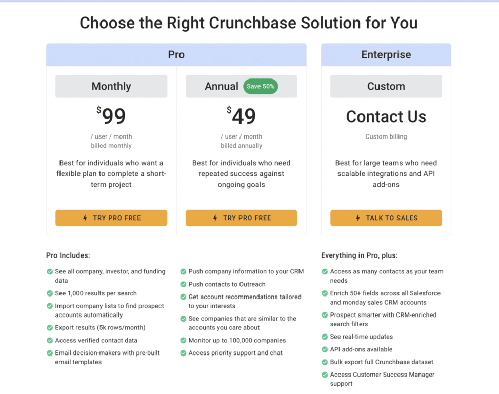 Crunchbase pricing plans