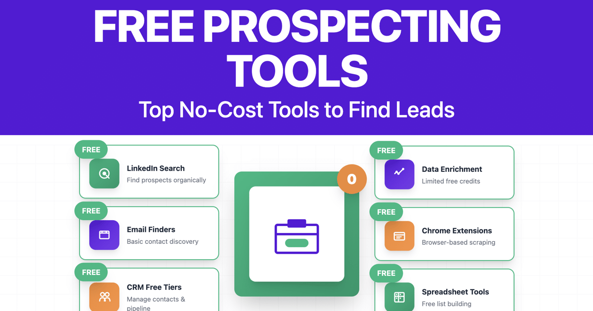 15 Free Sales Prospecting Tools To Boost Your Sales In 2026