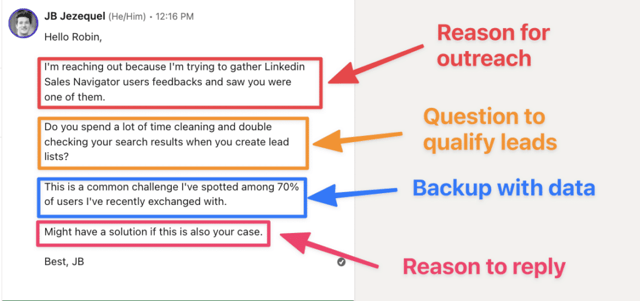wie man linkedin-nachrichten schreibt, die antworten bekommen