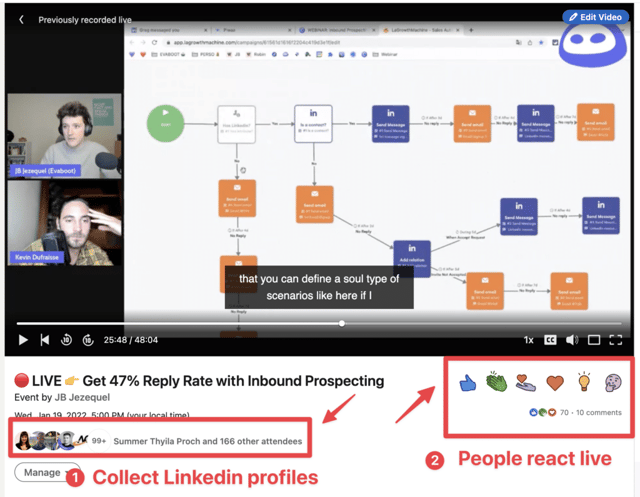 Linkedin Lead Generation With Live Events 