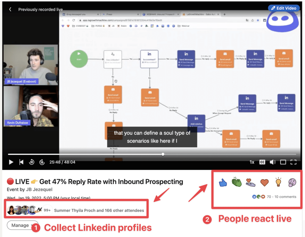 Linkedin Lead Generation With Live Events 