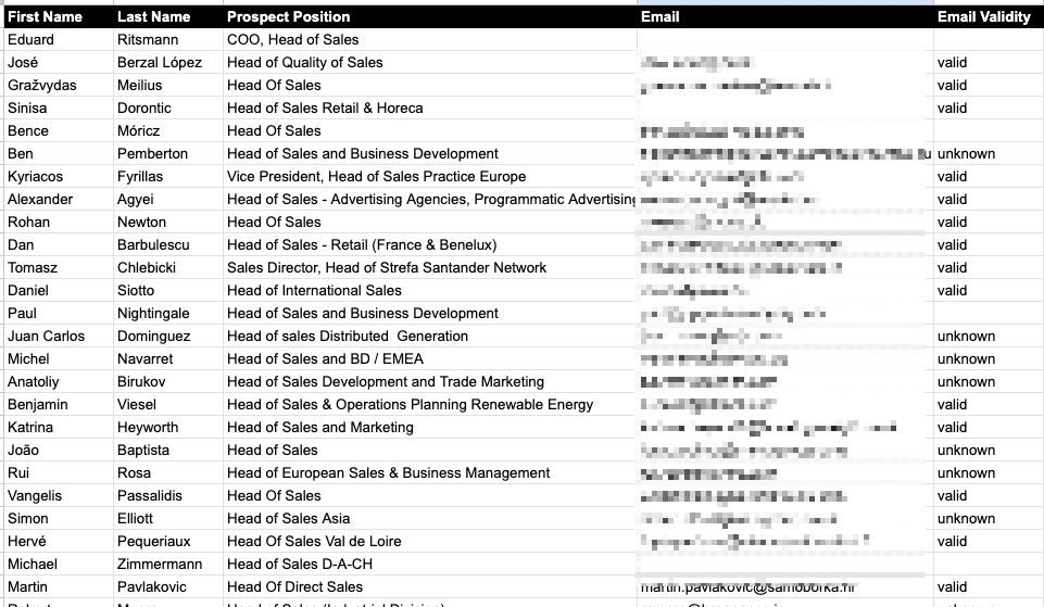 emails from linkedin sales navigator hack