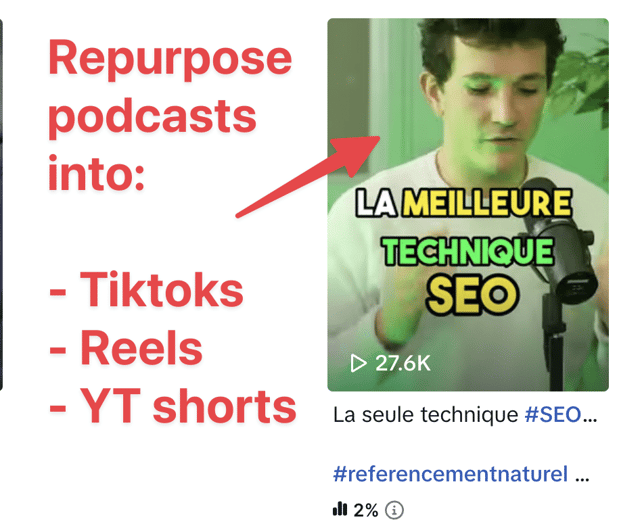 content marketing repurposing