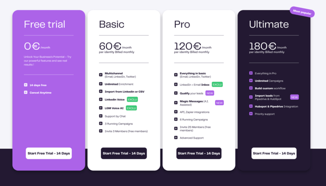 lagrowthmachine pricing