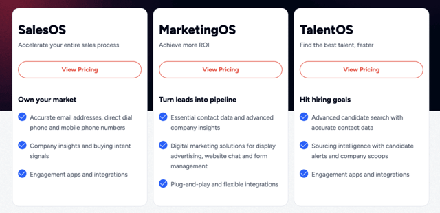 zoominfo pricing
