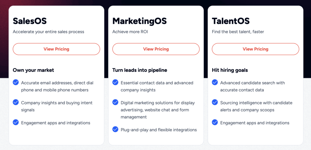 zoominfo pricing