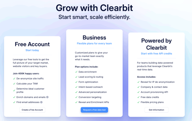 clearbeat reveal pricing