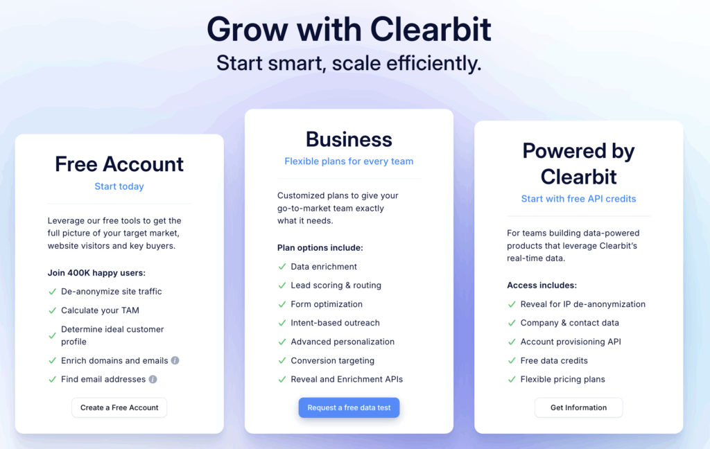 clearbeat reveal pricing