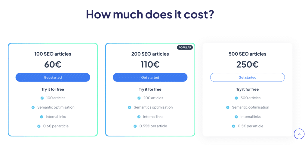 seopital cost