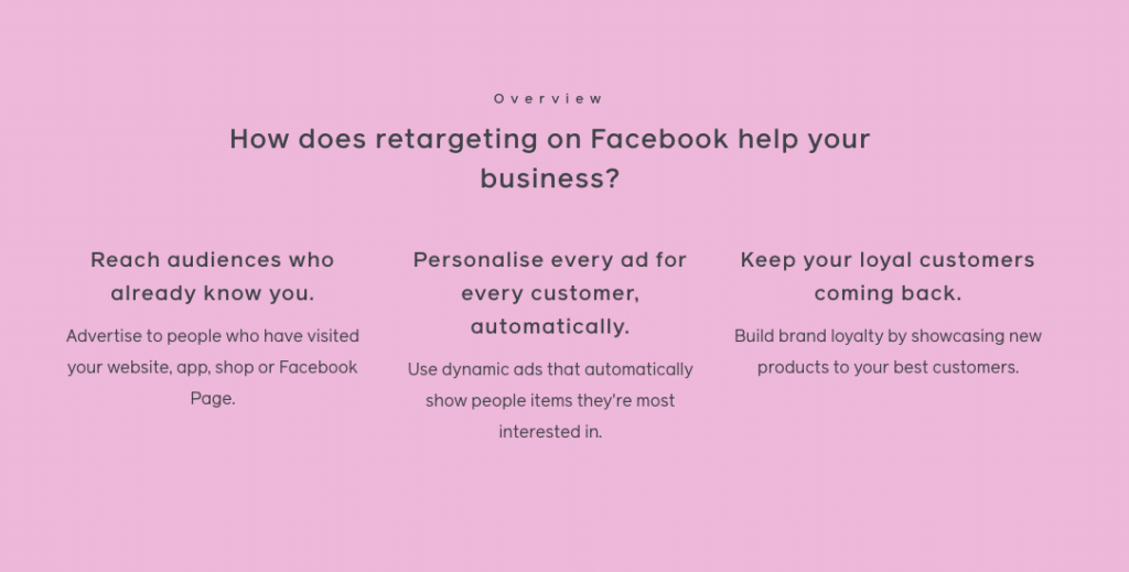 retargeting ads