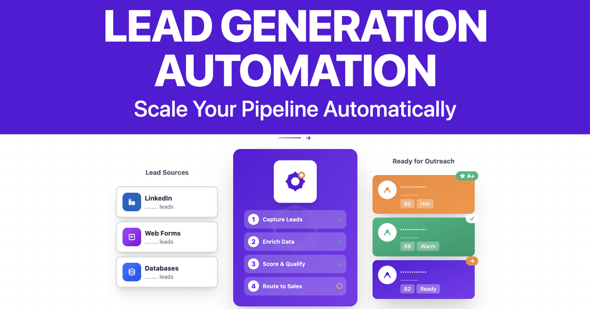 19+ Lead Generation Automation Tools To Skyrocket Your Sales