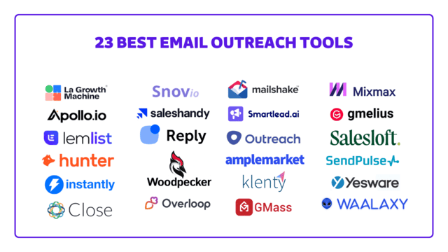 mejores herramientas de email outreach para impulsar las ventas