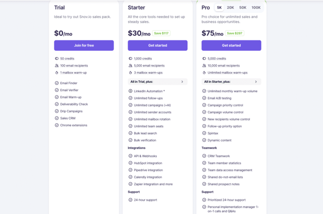 snov.io pricing plans