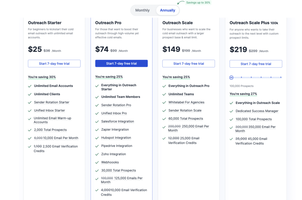 saleshandy pricing list