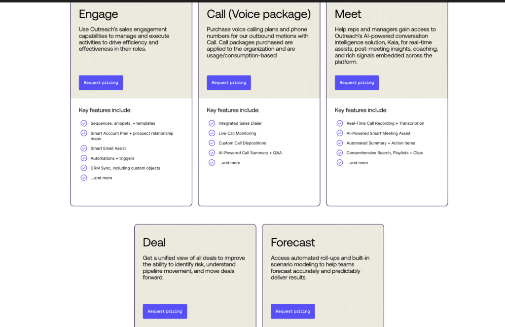 Outreach.io pricing plan 