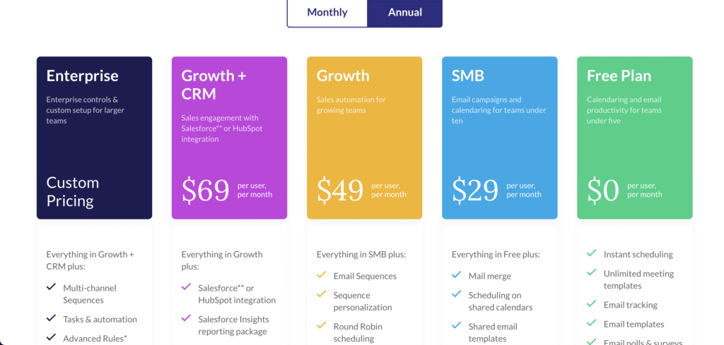 mixmax pricing plans