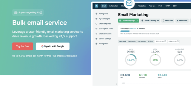 sendpulse multichannel marketing and sales outreach tool